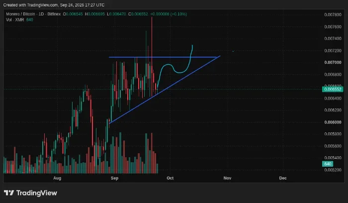 XMRBTC2026-09-2419-27-01