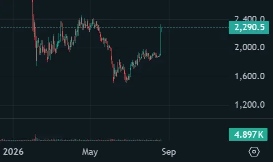 eth