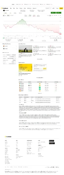 Screenshot31-7-202610353www.coindesk.com
